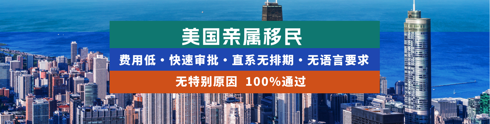 Family Immigration美国亲属移民